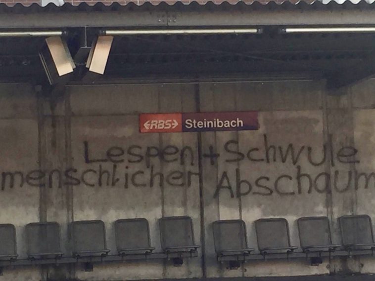 Diskriminierung Schweiz