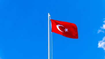 Ankara LGBTIQ