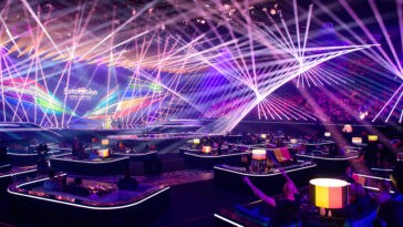 Eurovision Song Contest