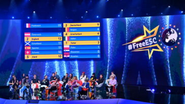 ESC