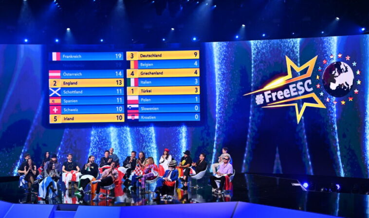 ESC