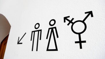 Unisex-Toiletten